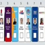 Resumen de las noticias más destacadas de Potosí para este martes 17 de junio