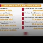 TSE aprueba calendario electoral para las subnacionales 2026