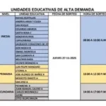 Dirección Distrital de Educación de Potosí realiza hoy el sorteo de plazas para unidades educativas