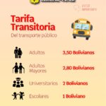 ¡Humo Blanco! Alcaldía y Transportistas acuerdan Tarifas Transitorias