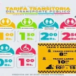 Alcaldía de Potosí establece tarifa transitoria del transporte público con vigencia de 30 días