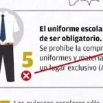 Ministerio de Educación implementa siete cambios clave al inicio de la gestión escolar